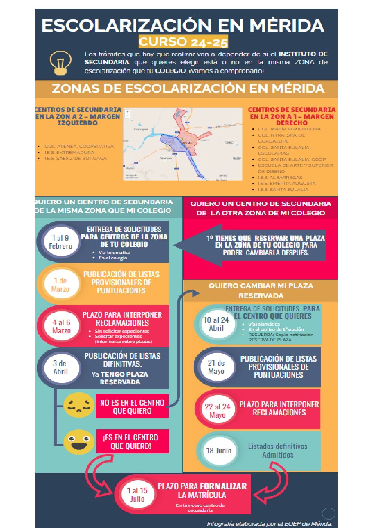 Web page 0001 1