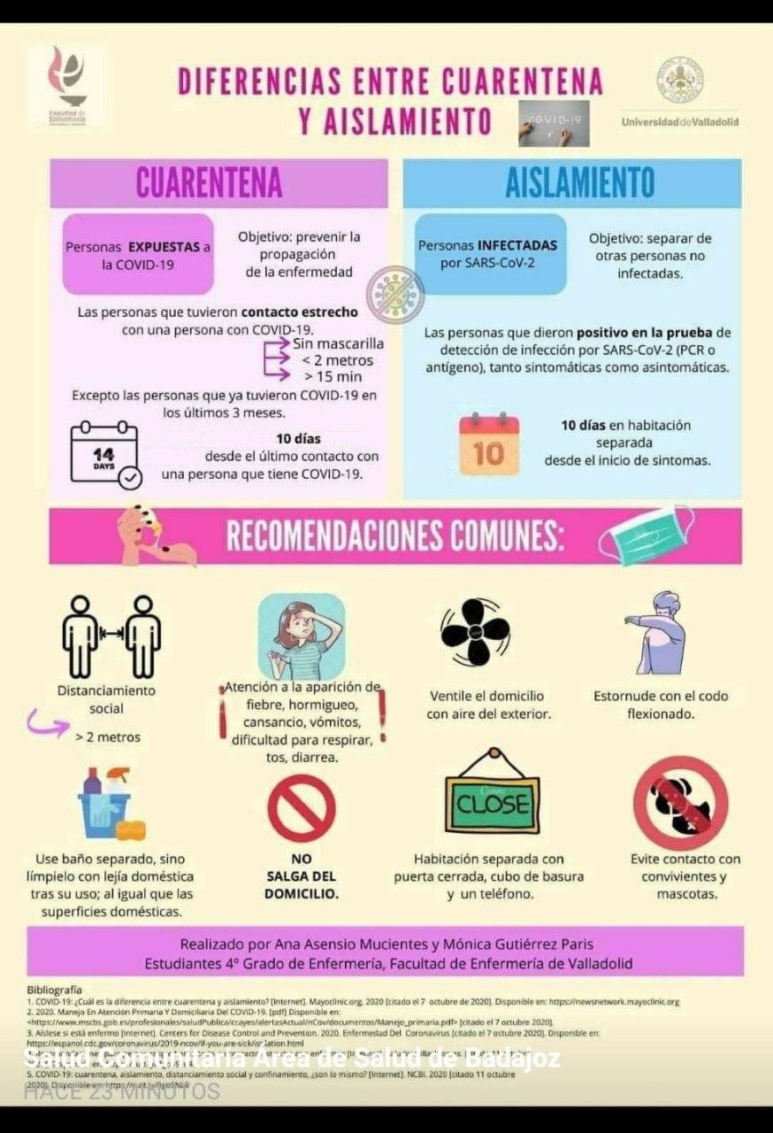 Infografia cuarentena aislamiento